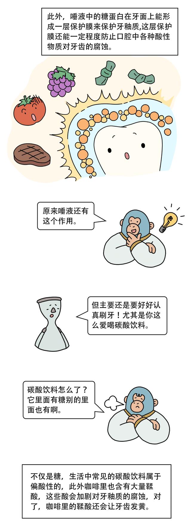 我们的目标是：保护牙齿，不要蛀牙！