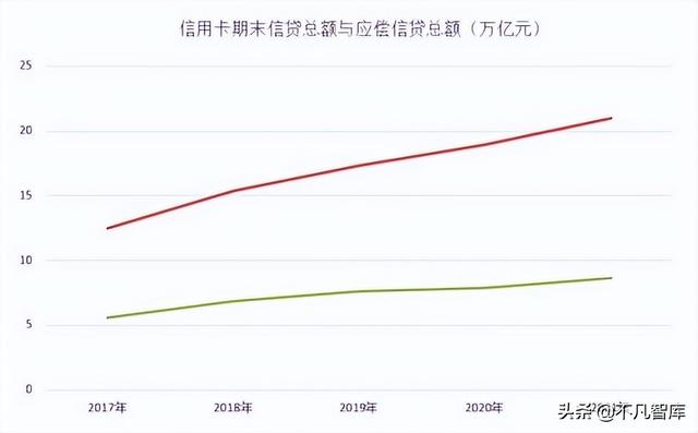 国家正式官宣，近5000家P2P网贷机构已全部停业，欠的钱要还吗？
