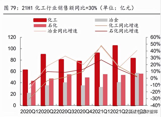 电气工程十年发展目标