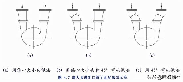 隔膜泵式过滤机