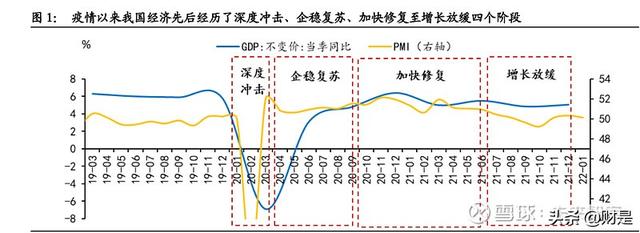 疫情期间股价的变化「疫情对中国股票市场影响分析」