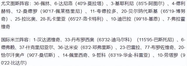 意大利杯：国米加时赛4-2尤文夺冠