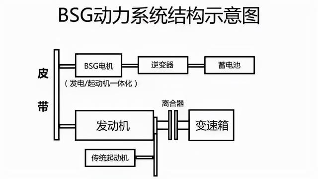 济南带式过滤机液压马达