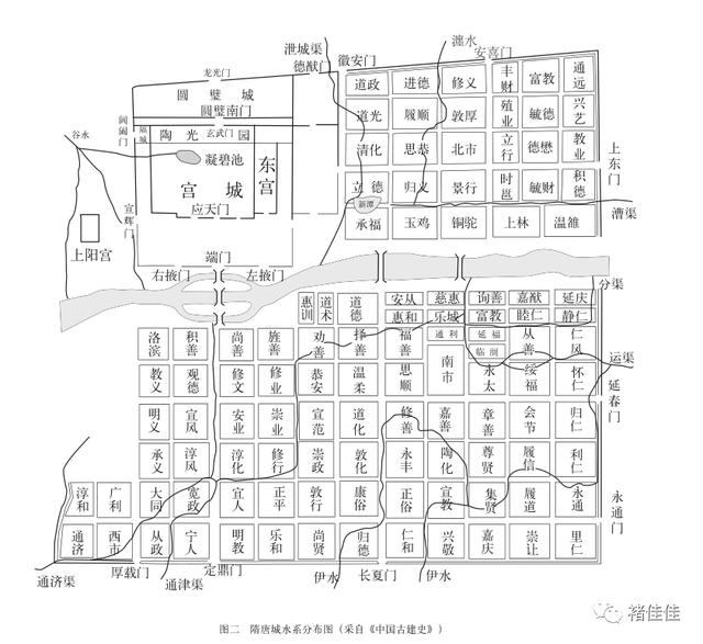 隋朝-城池-洛阳城