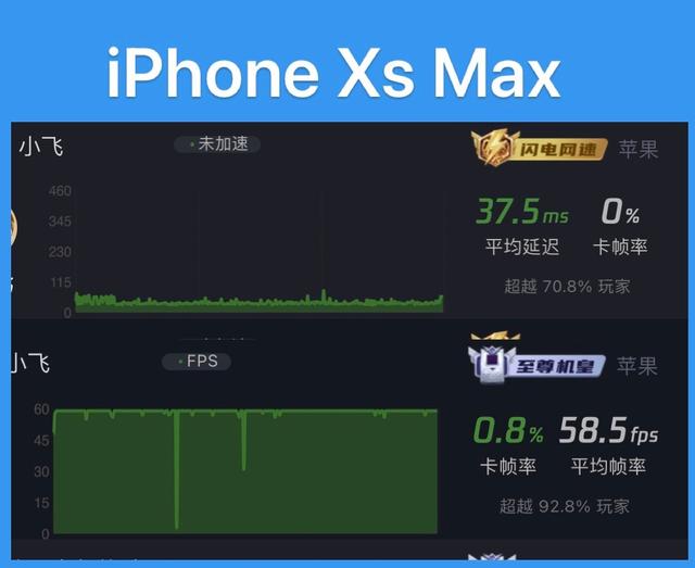 iOS15.5beta2系统更新，续航发热均有所下滑