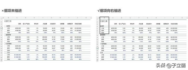 怎样做表格