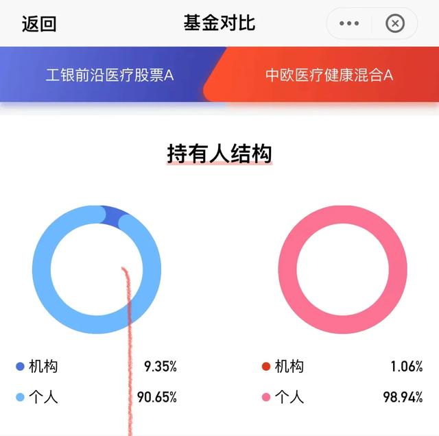 葛兰VS赵蓓，赵蓓真的是全面碾压葛兰