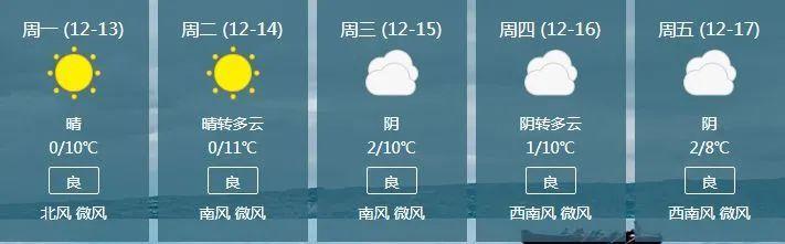 冬遊大幕拉開，各省區特色溫泉歡迎體驗（西北文旅周刊260期）