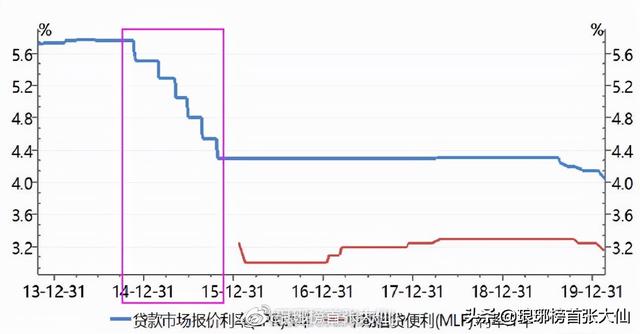 外围股市大崩盘，新病毒席卷而来，下周A股能够独善其中吗？ ​​​​