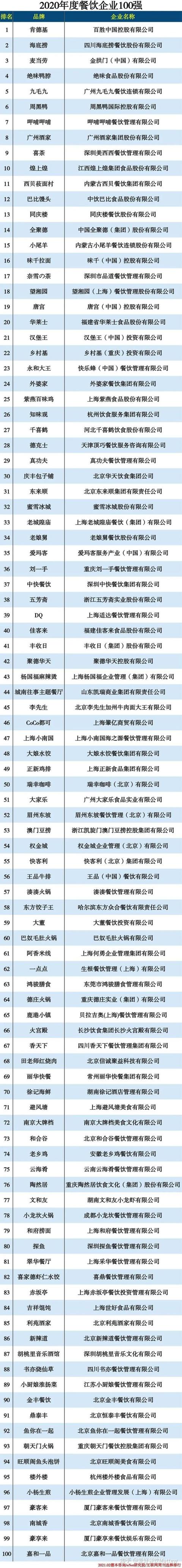 二线城市什么行业最挣钱「灰色行业闷声发大财」