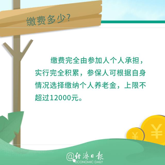 个人养老金和银行存钱啥区别？看图→
