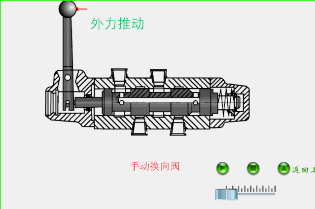 阀门阀门