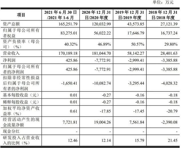 河南展锐环保工程
