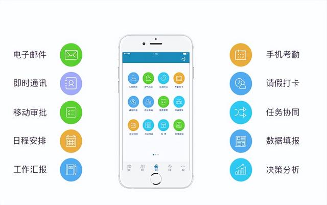办公APP开发软件能够帮助企业达到智能办公的效果