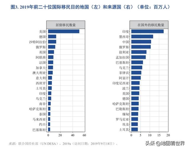 国家趣谈27：澳大利亚是个什么样的国家？10个方面了解澳大利亚