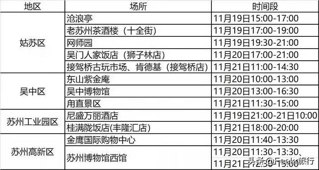 阳春市展裕建筑工程