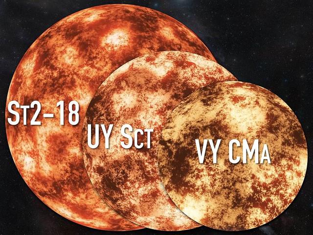 能装下100亿个太阳，如果地球有史蒂文森那么大，人类会怎样？