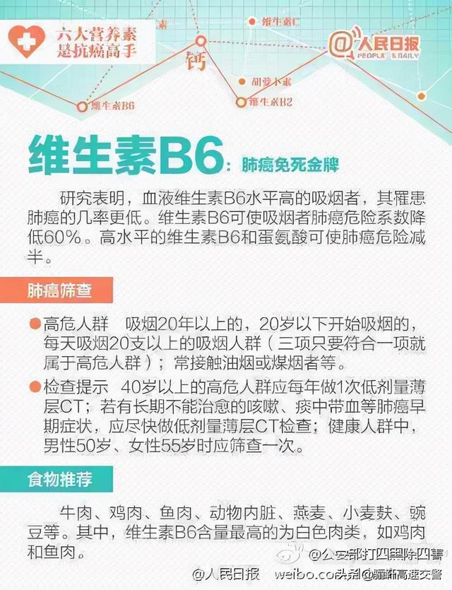 【记住六大抗癌营养素 好好吃饭也能防癌！】