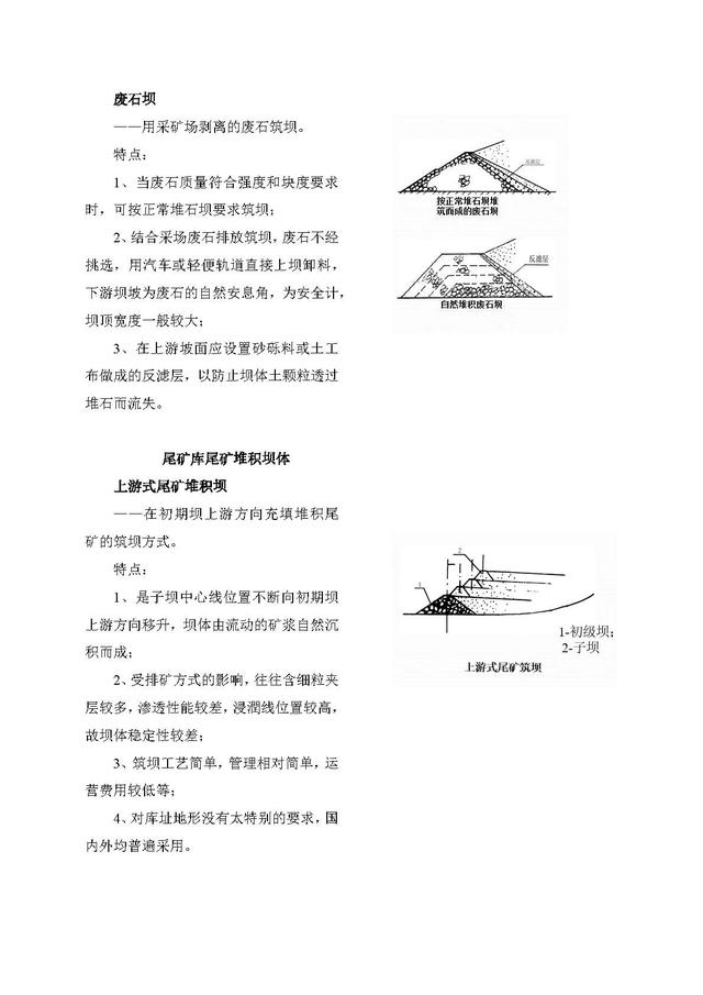 尾矿库图示