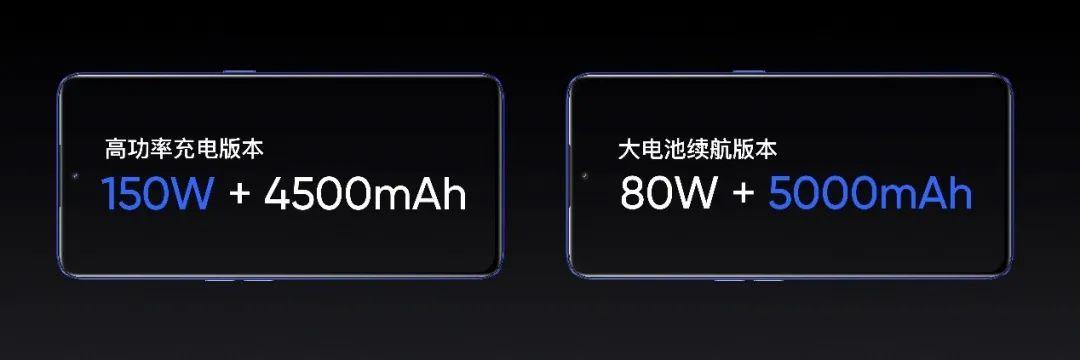 realme真我GT Neo3发布，天玑8100+150W闪充1999元起-第3张图片-9158手机教程网