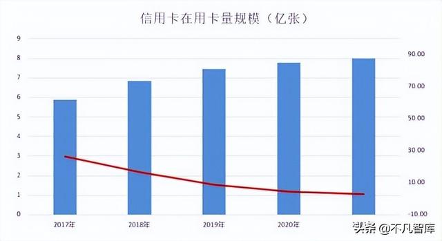 国家正式官宣，近5000家P2P网贷机构已全部停业，欠的钱要还吗？