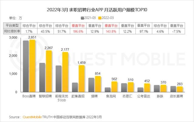 一季度互联网增长小高峰，如何抓住“下沉+中老年”的最后红利？