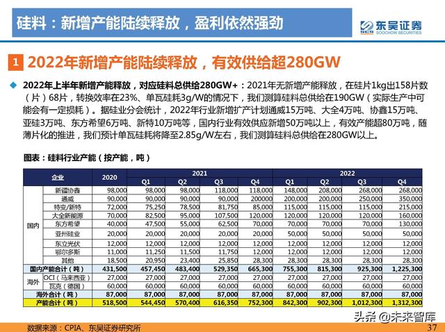 服务好的pcs1000式制砂机
