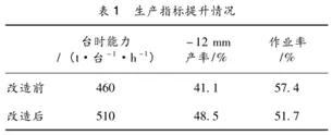 日本进口布料破碎机