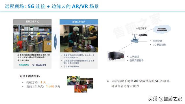 基于5G智能仓储应用方案.精选「PPT」
