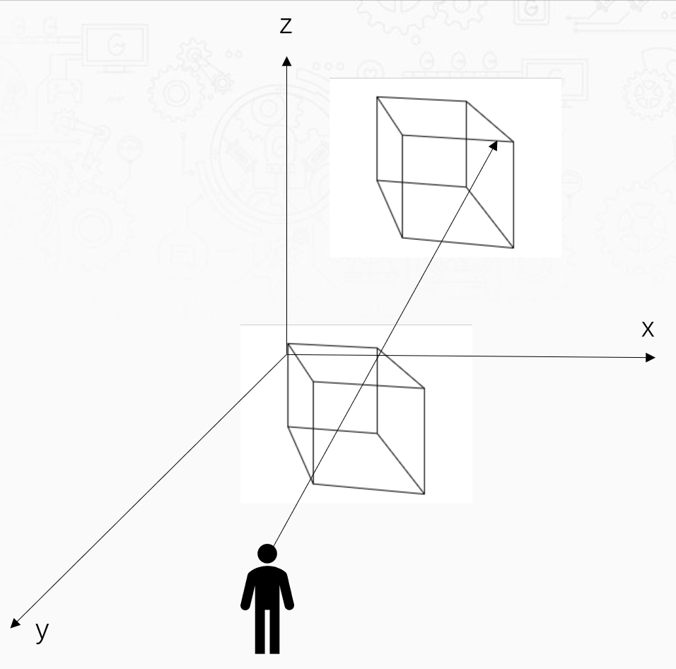 德国数学家证明4维空间真实存在，人在进入4维空间后会发生什么？