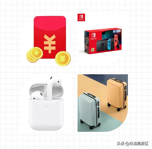 高新区高校大学生 征稿通道即将开启！万元大奖等你拿！