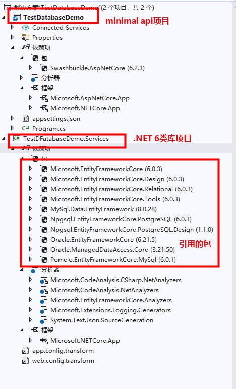「.NET 6」使用EF Core 访问Oracle+Mysql+PostgreSQL并进行性能比较