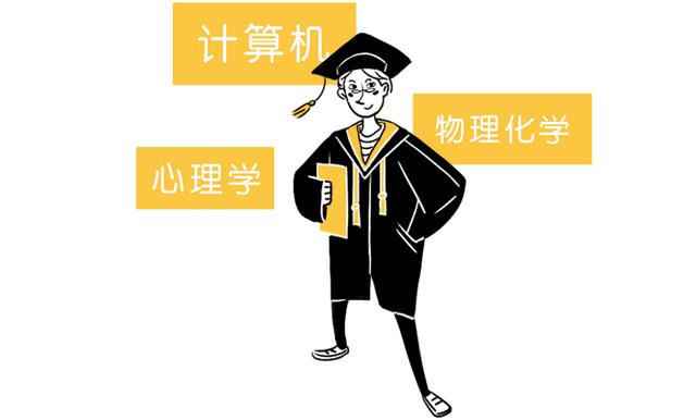 这些字节跳动人如何偷偷学习，然后惊艳所有人？