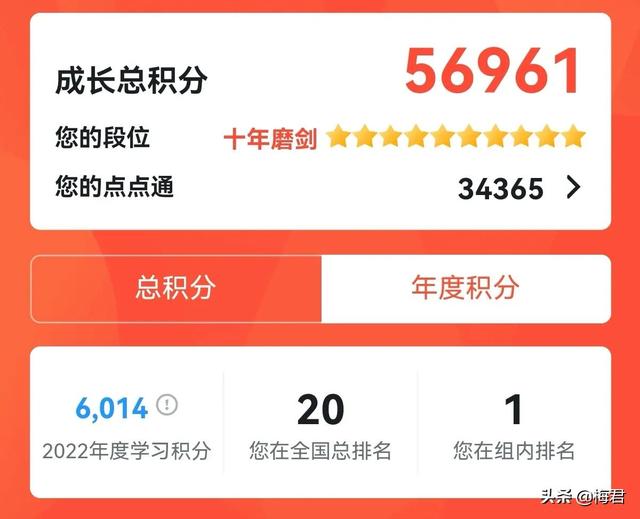 学习强国：四月收官，期待五月
