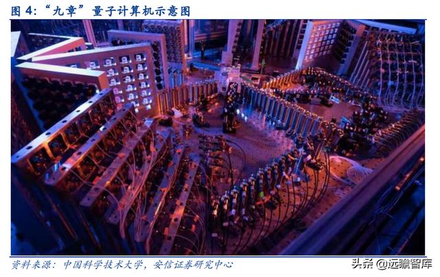 量子工程科普展