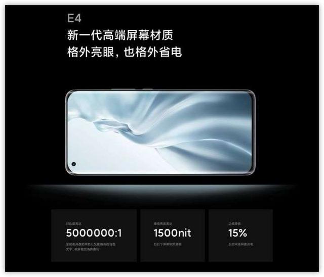 苹果库克伤心欲绝！是什么三星顶级A+屏让国内旗舰抢着用？