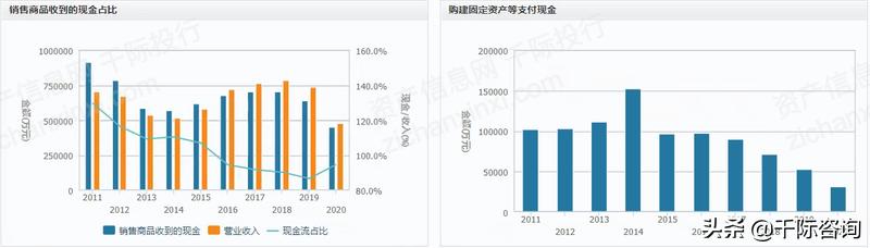 吉林威龙8000综合破碎机价格