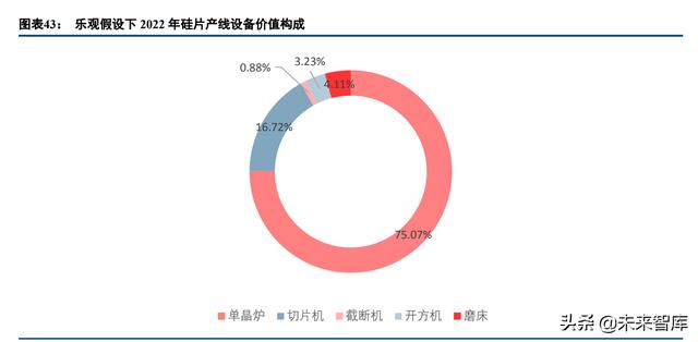 金刚线废水过滤机