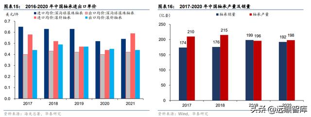 聊城水轮洗砂机厂家