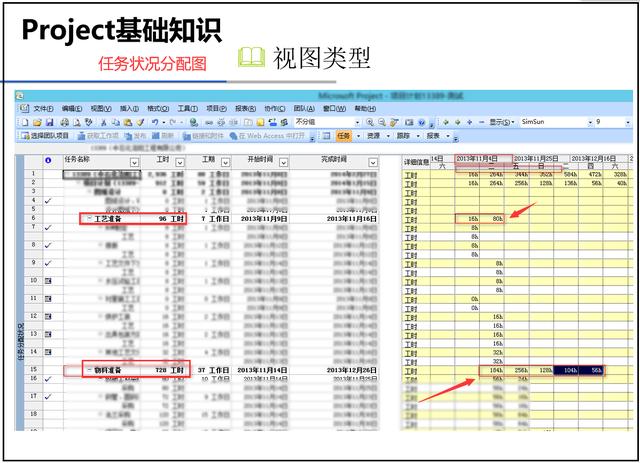 项目管理软件project（项目管理软件免费）
