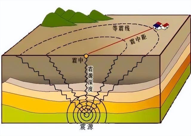 四川多地疑似不明巨响