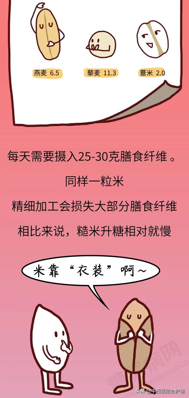 「科普营养」米饭“加点料”，血糖更平稳