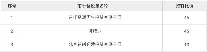 广东废家电破碎机供应商