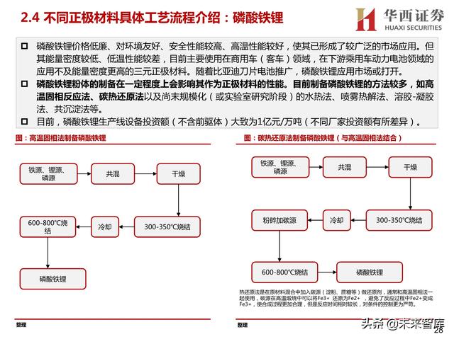 小移动破碎机转让