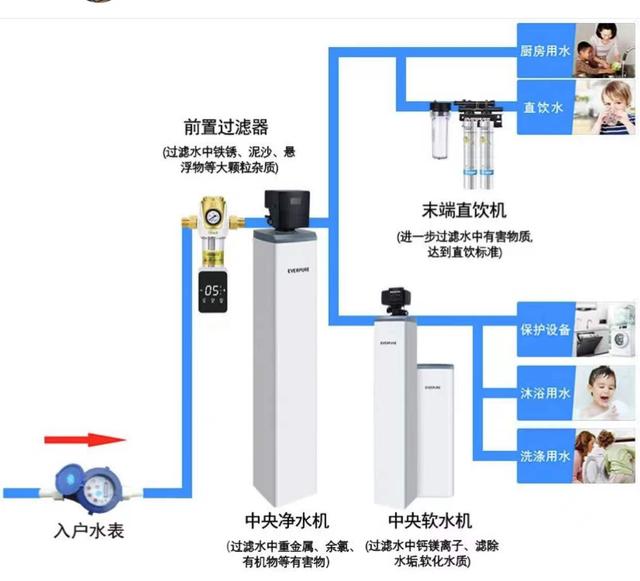 厦门超滤膜过滤机报价