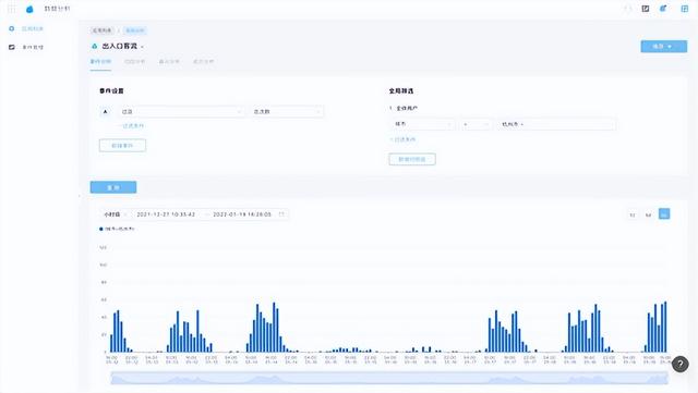 Analytics分析云｜赋能品牌全域数字化营销