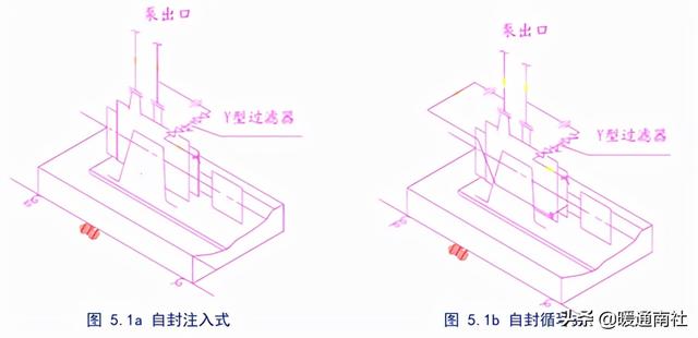 通辽卧式叶片过滤机