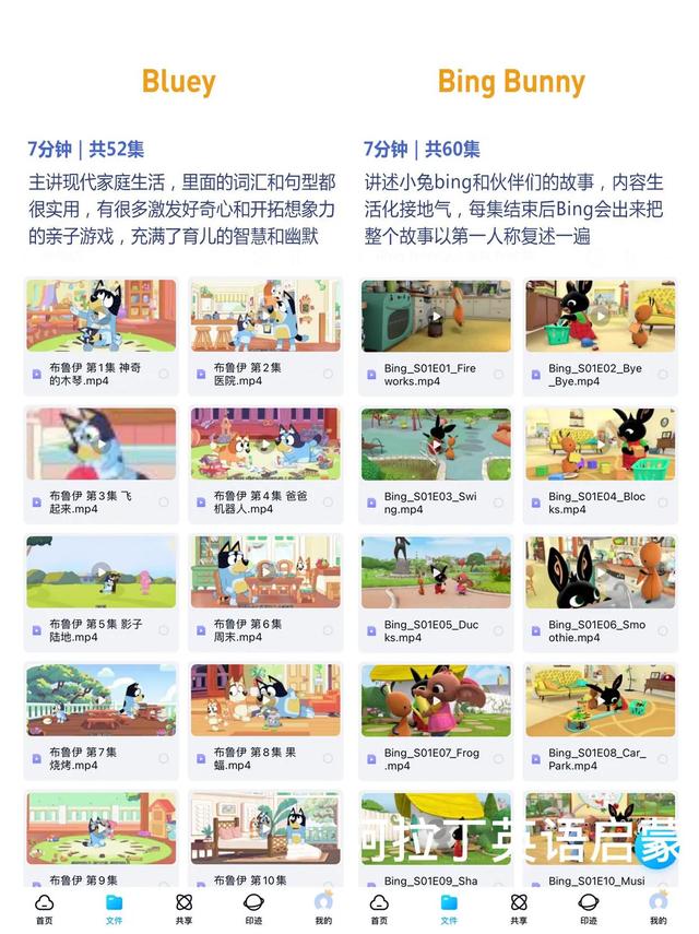 推荐8部超经典的适合2岁➕宝宝的英语启蒙动画片