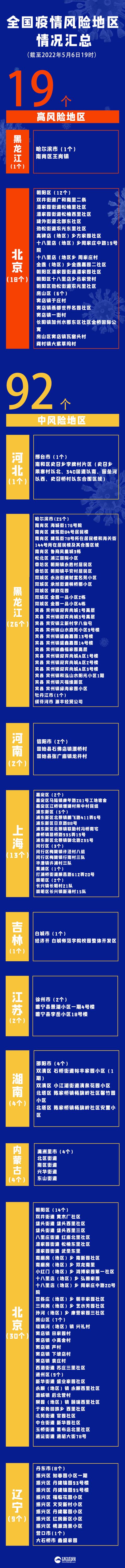 昨日共17省市区现病例