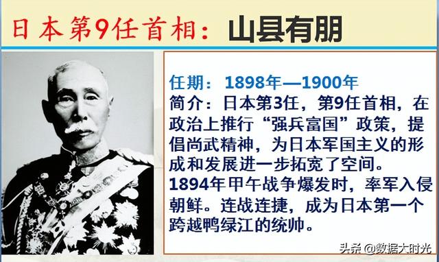 历任101位日本首相简介，谁是你心中对我们最友好的日本首相？